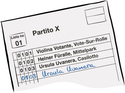 Immagine di una scheda elettorale prestampata sulla quale il nome di uno stesso candidato viene scritto una seconda volta (cumulo)
